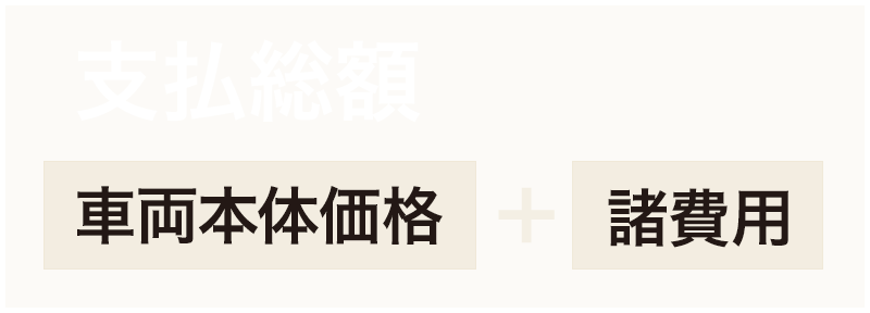 支払総額（車両本体価格+諸費用）